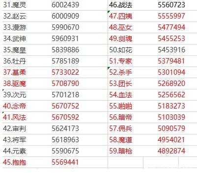 手游dnf公益服发布网吧(寻找最新的dnf公益服发布网信息) 手游dnf公益服发布网吧(寻找最新的dnf公益服发布网信息)