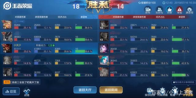 炫迈地下城私服下载（炫迈超值装）
